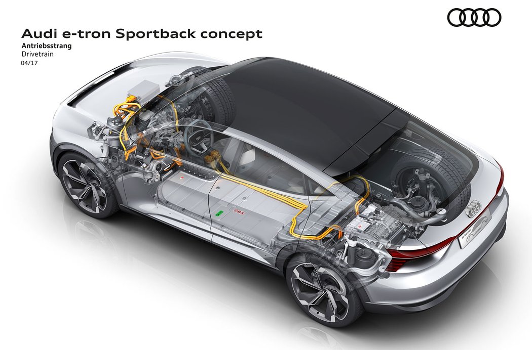 Audi e-tron Sportback