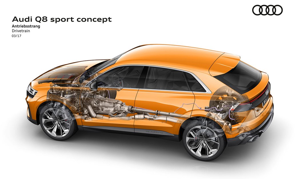 Audi Q8 Sport Concept