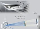 Laserová světla Audi Matrix: Budoucnost vypadá bezpečněji