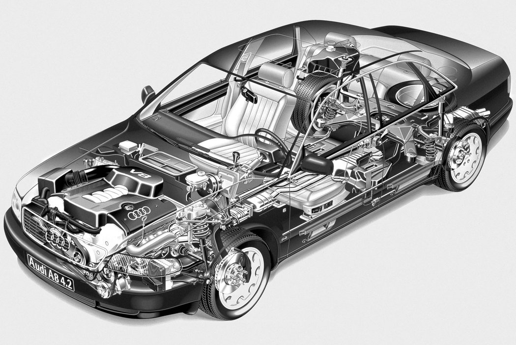 Audi A8 D2 – Typ 4D (1994-2002)