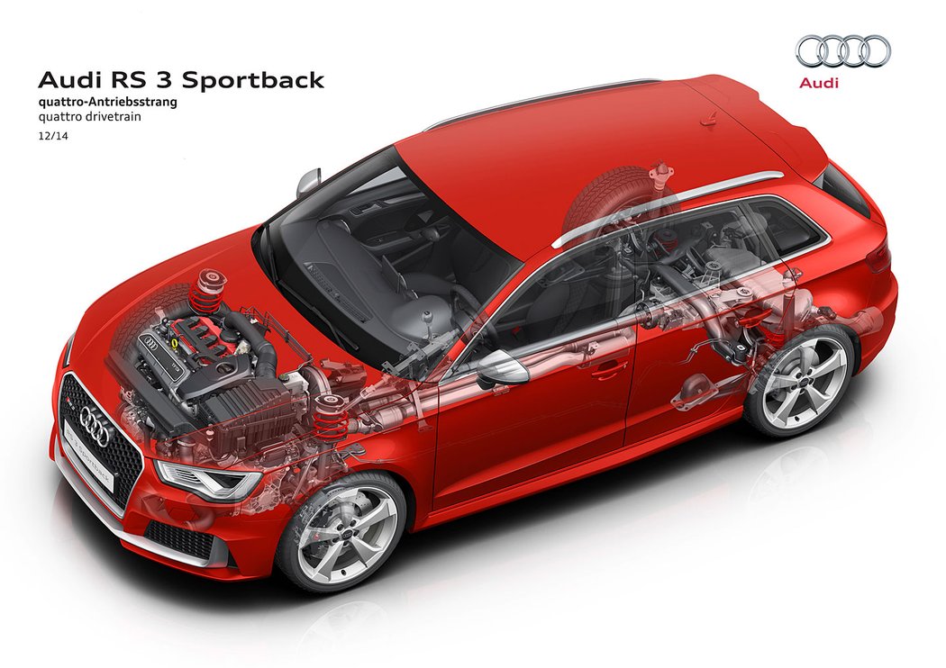 Audi A3 Sportback