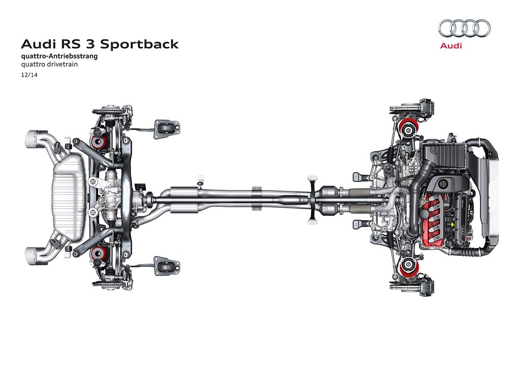 Audi A3 Sportback