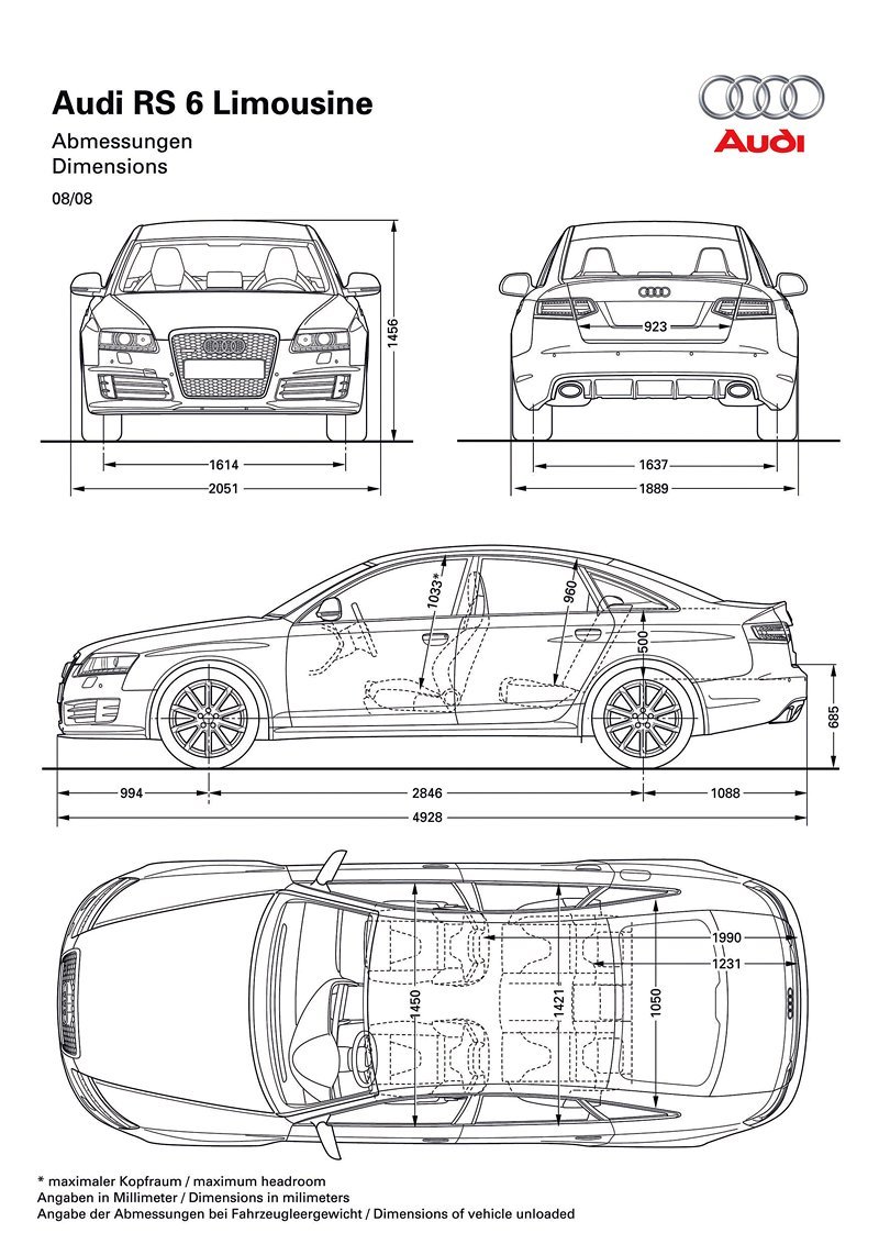 Audi RS6