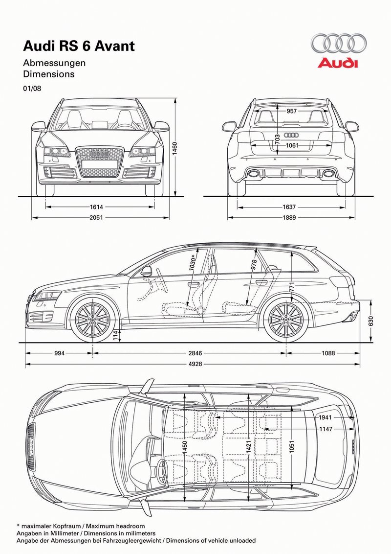 Audi RS6