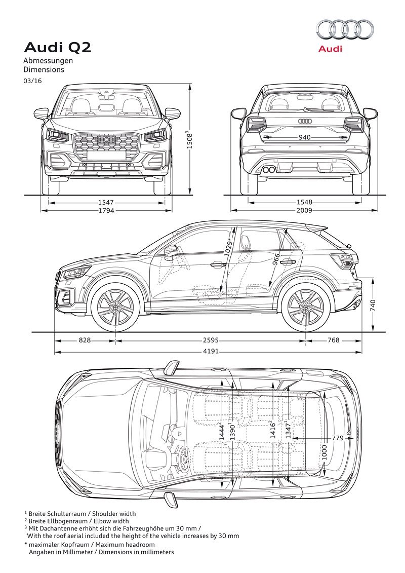 audi novemodely crossover