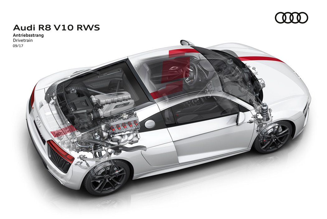 Audi R8 V10 RWS