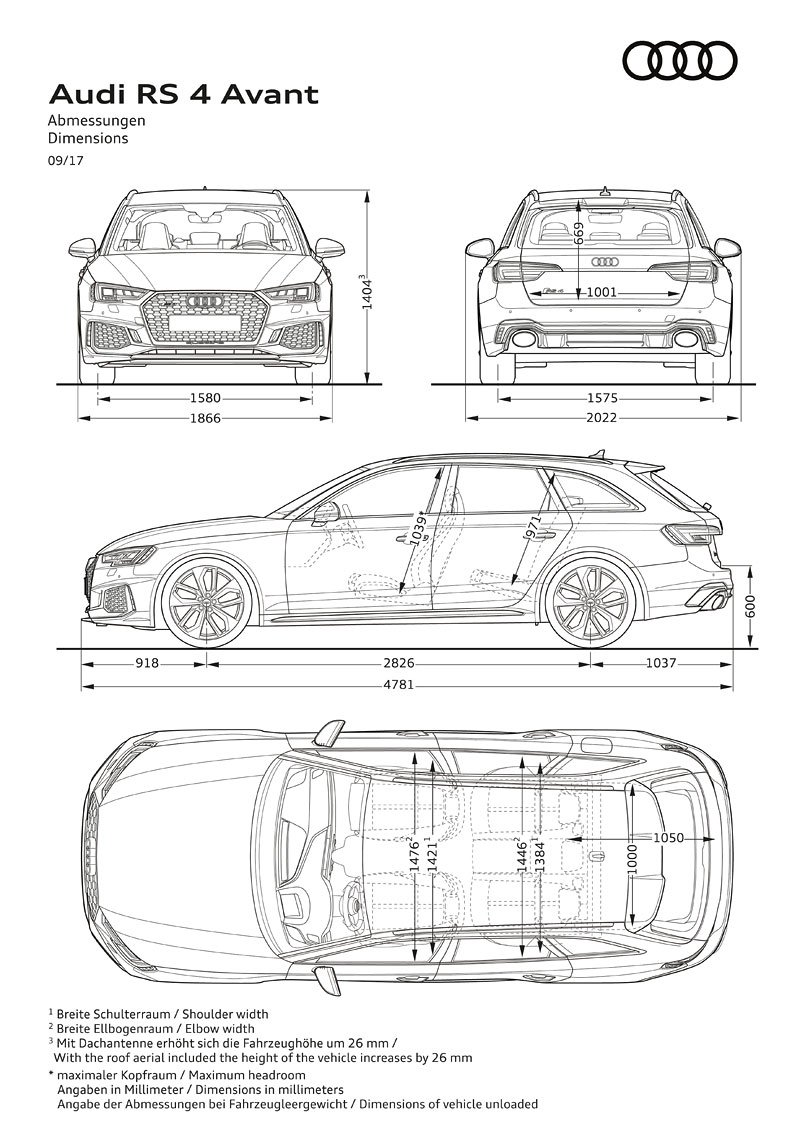 Audi RS 4 Avant