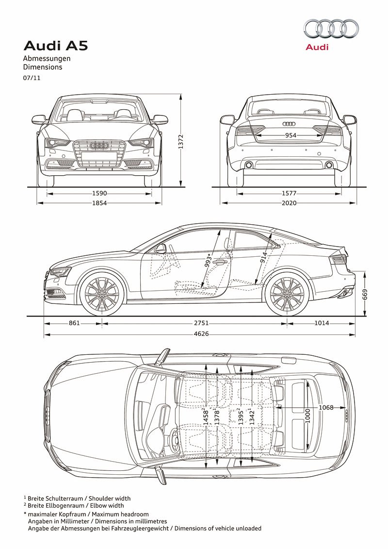 Abarth