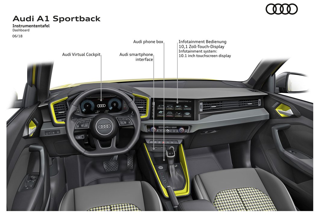 Audi A1 Sportback