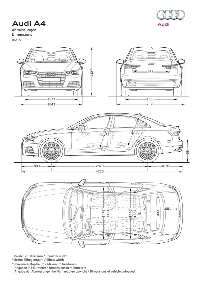 audi novemodely premioveznacky strednitrida