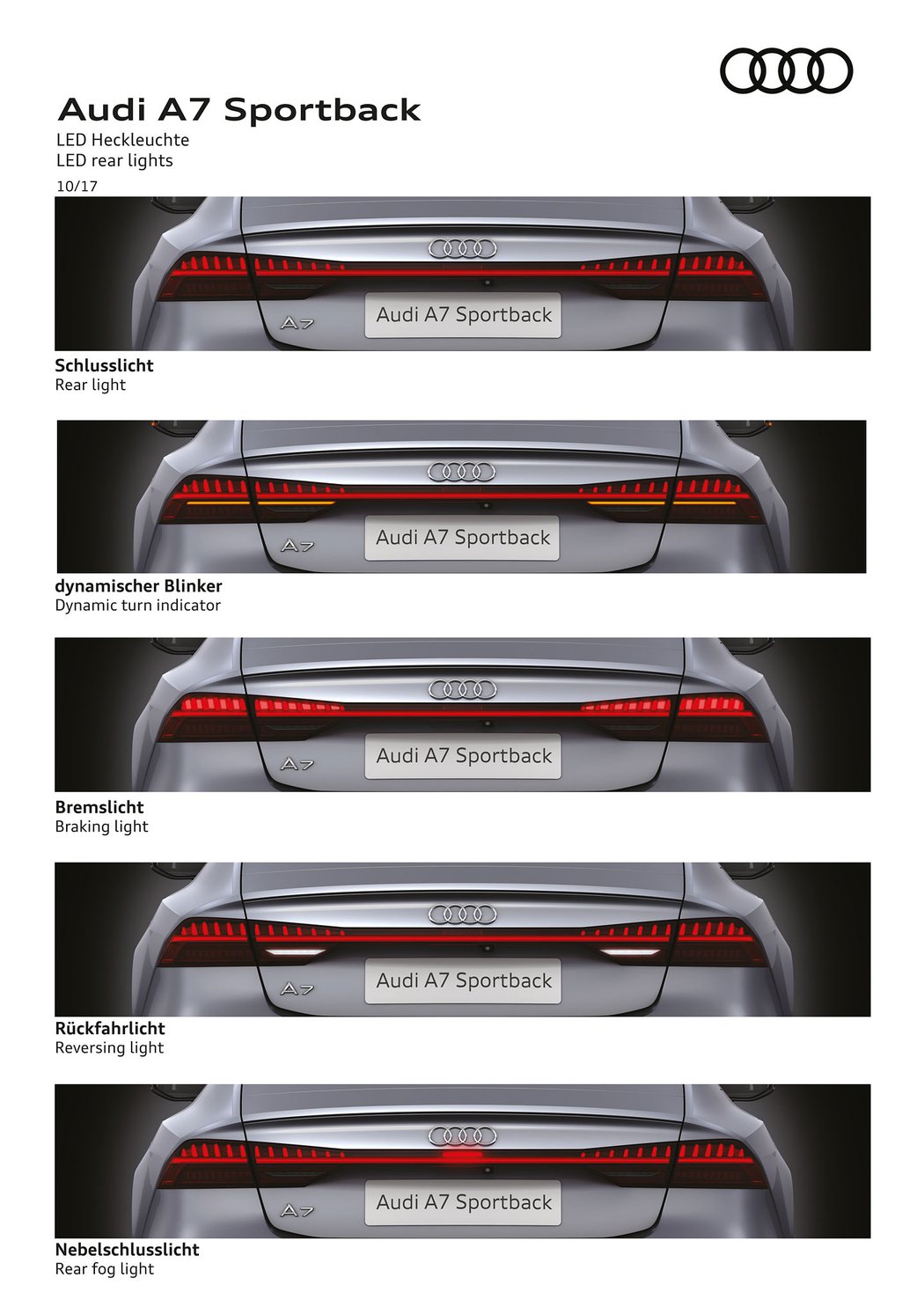 Audi A7 Sportback