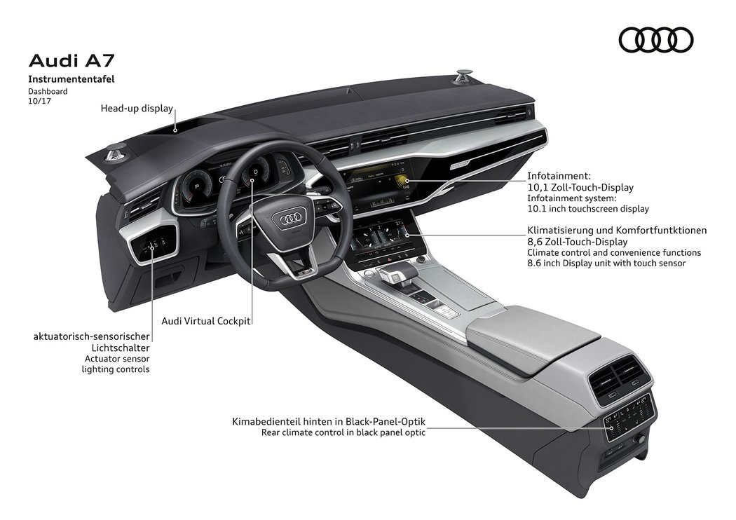 Audi A7 Sportback