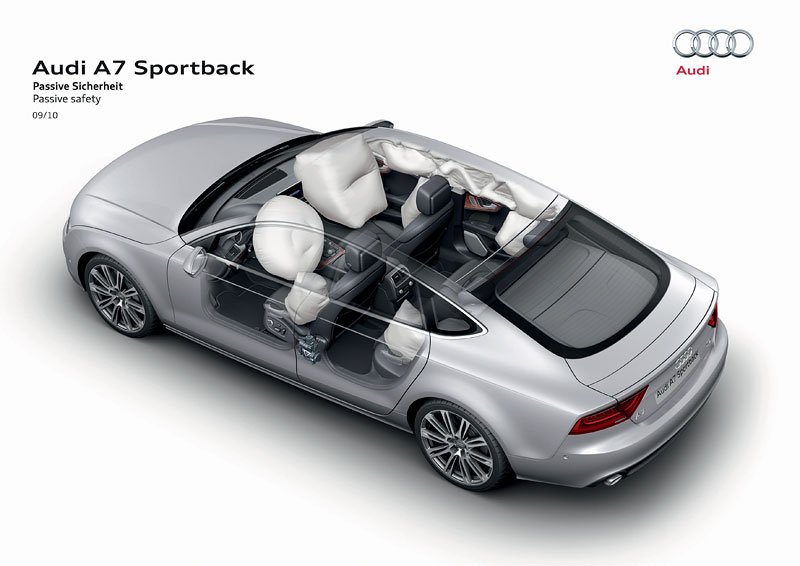 Audi A7 Sportback