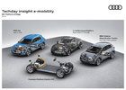 Jedna nestačí! Audi bude mít hned čtyři platformy pro elektromobily