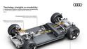 Audi bude mít hned čtyři platformy Audi bude mít hned čtyři platformy