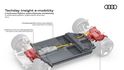 Audi bude mít hned čtyři platformy Audi bude mít hned čtyři platformy