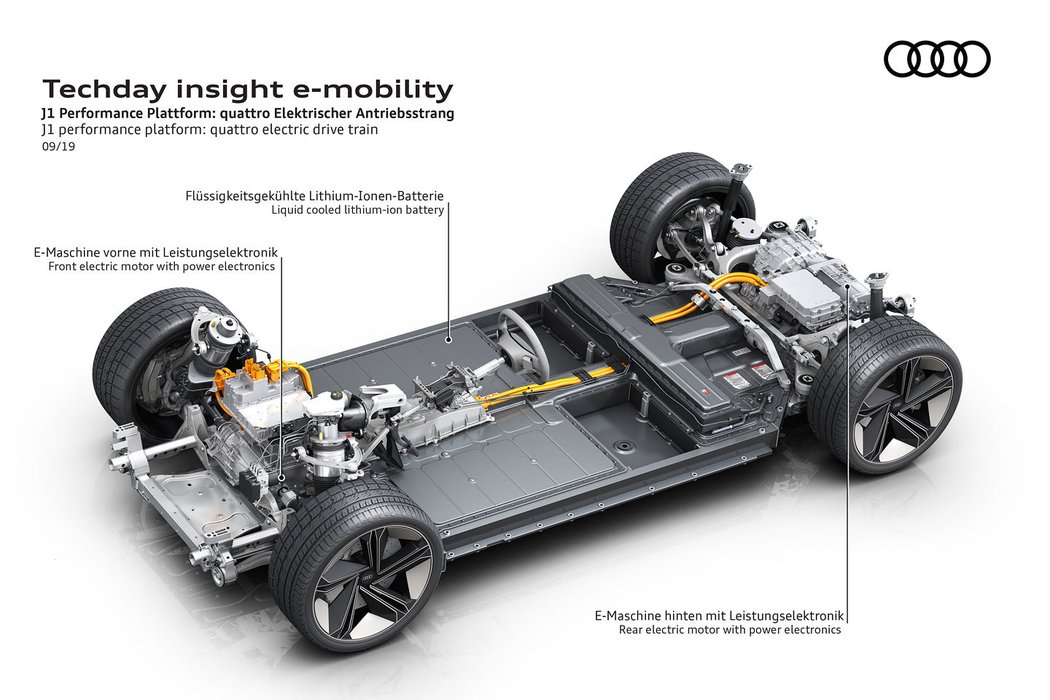 Audi bude mít hned čtyři platformy