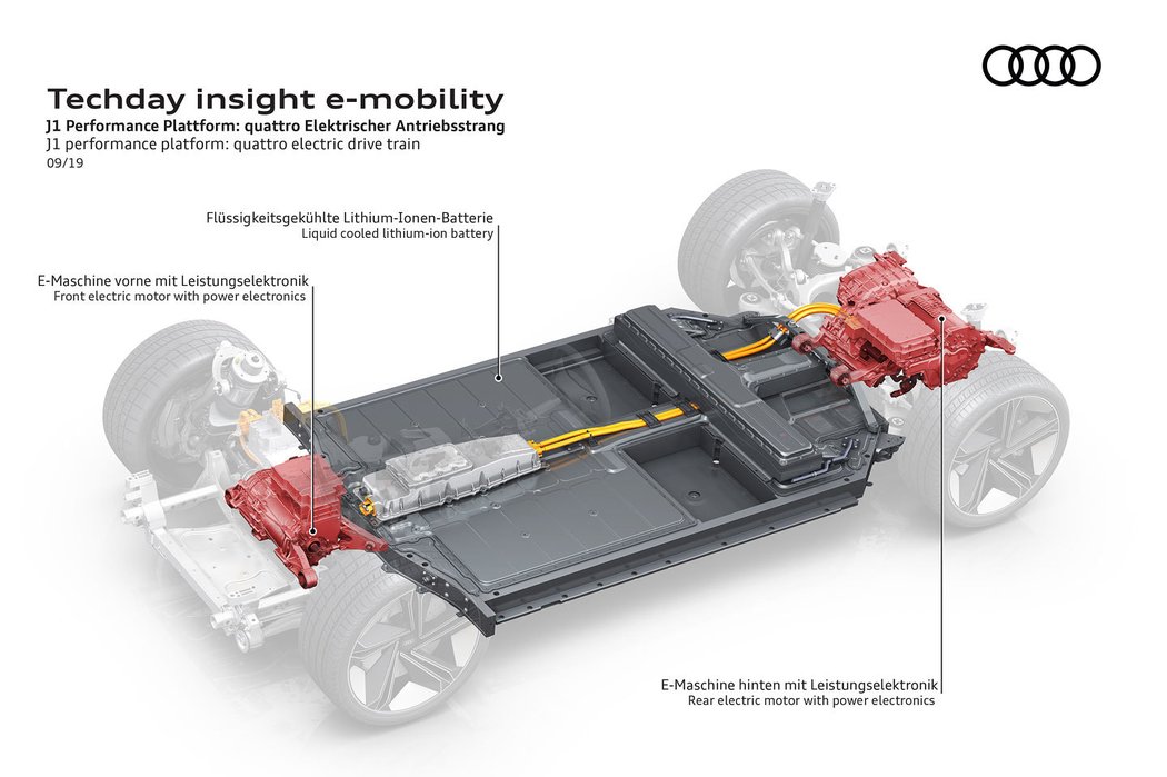 Audi bude mít hned čtyři platformy