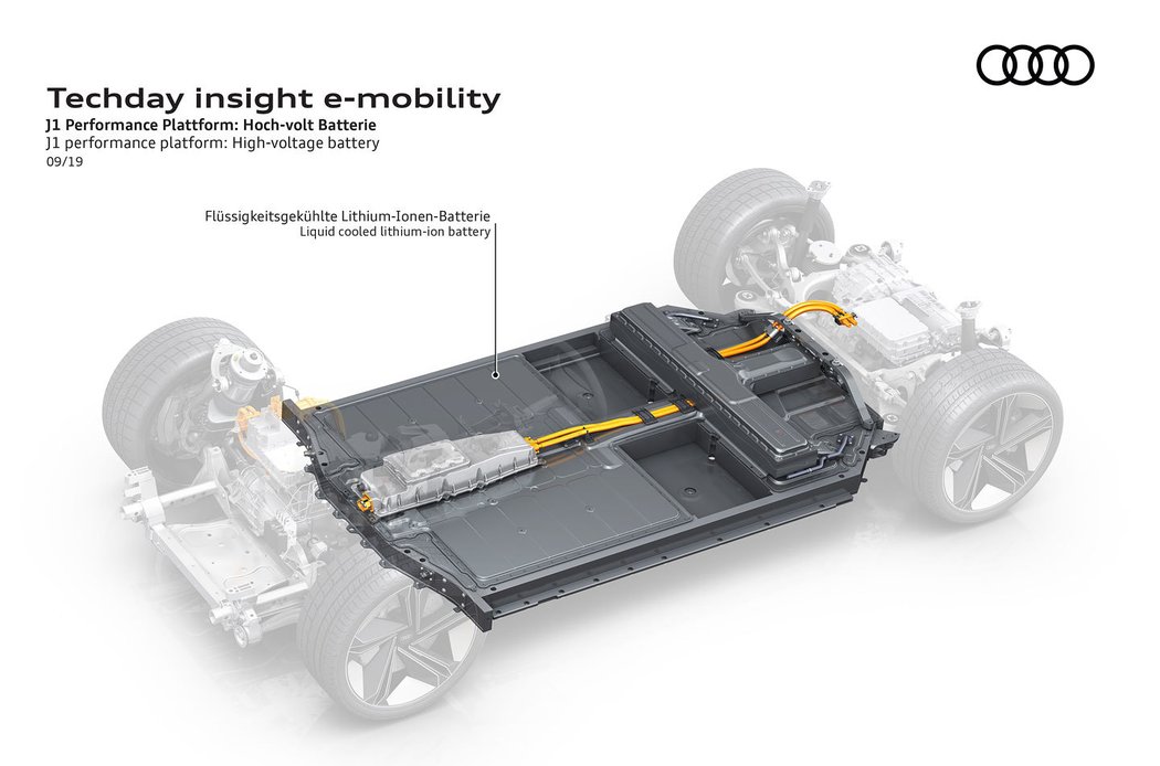 Audi bude mít hned čtyři platformy