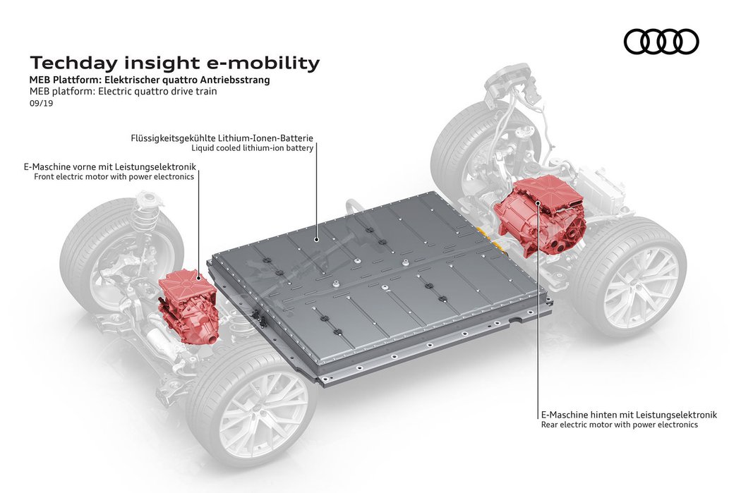 Audi bude mít hned čtyři platformy