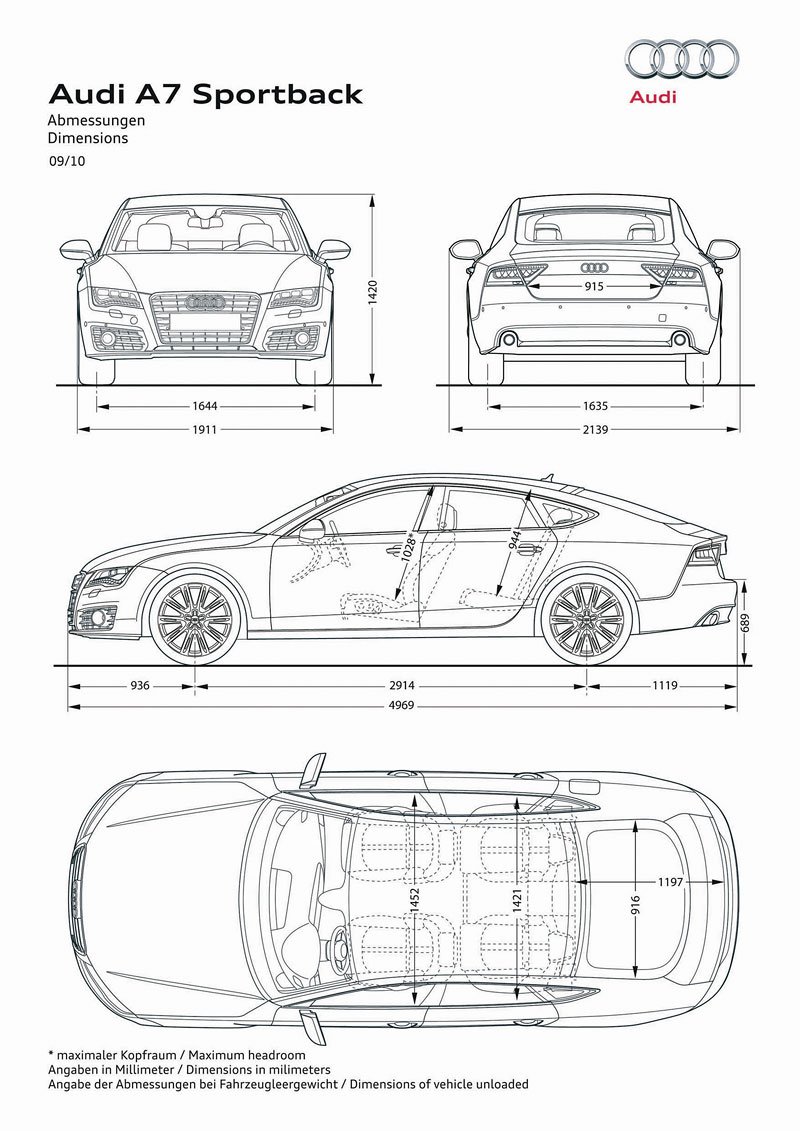 Audi A7 Sportback