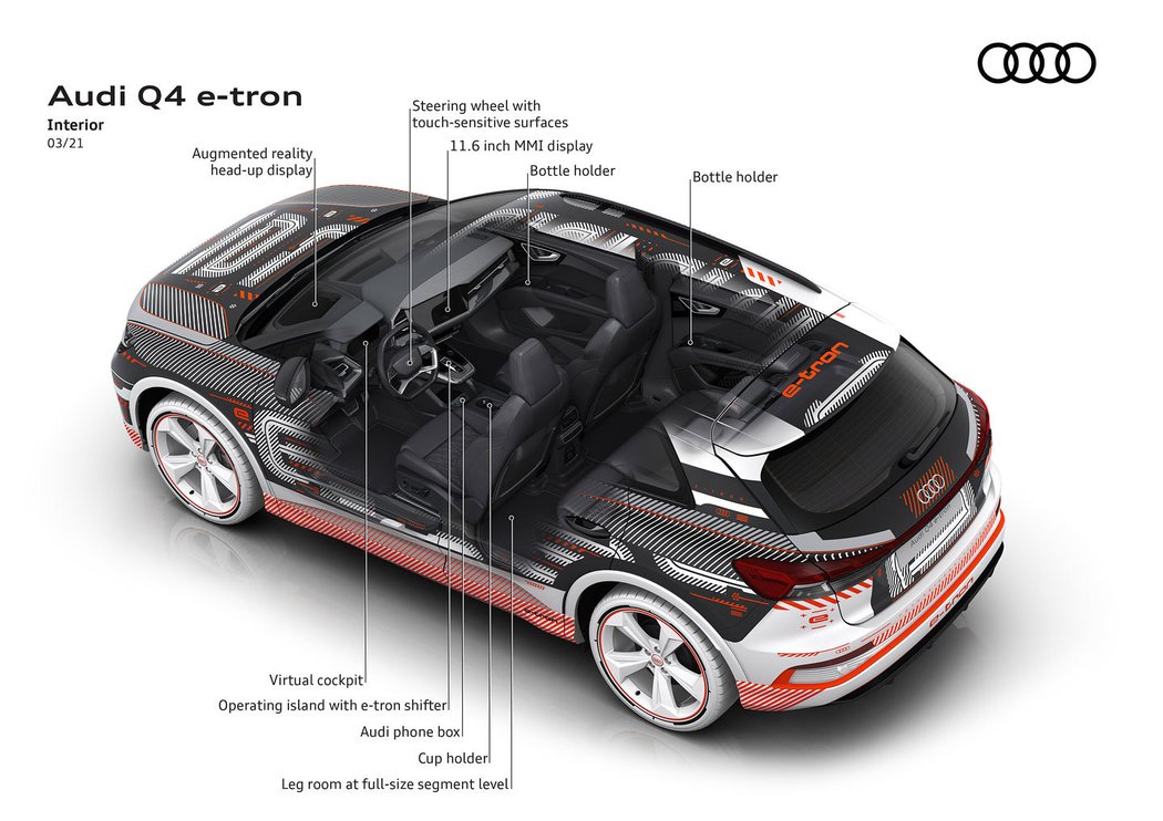 Audi Q4 e-tron