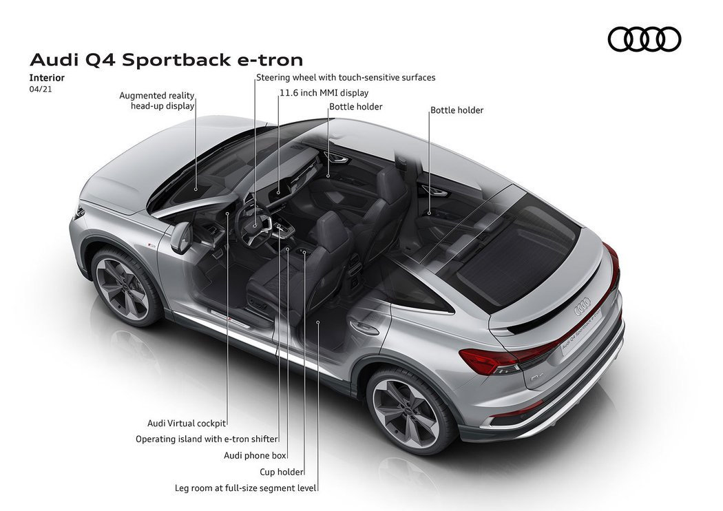 Audi Q4 Sportback e-tron