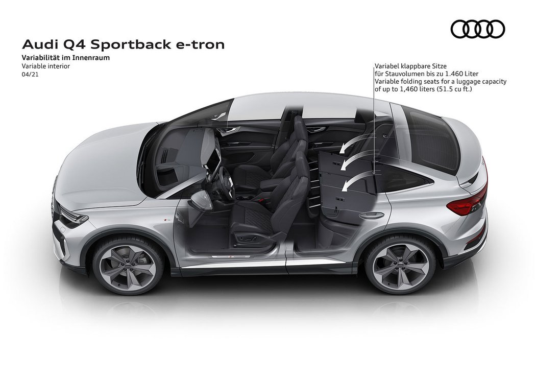 Audi Q4 Sportback e-tron