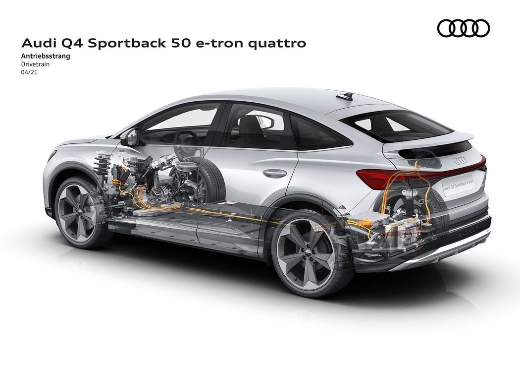 Audi Q4 Sportback e-tron