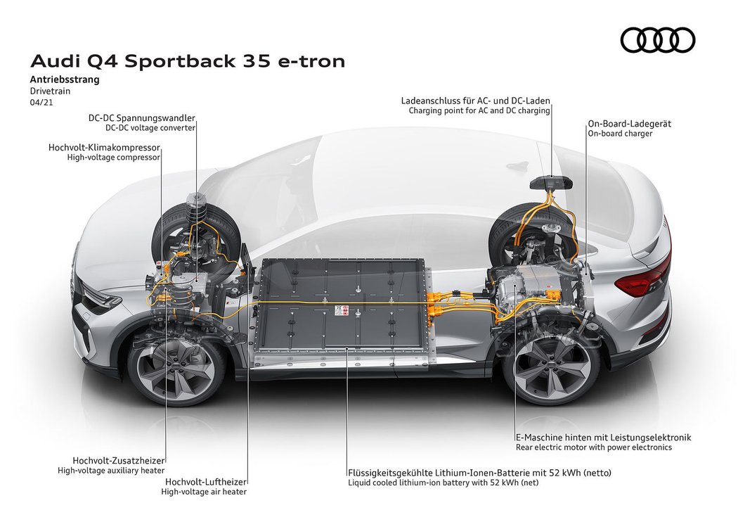 Audi Q4 Sportback e-tron