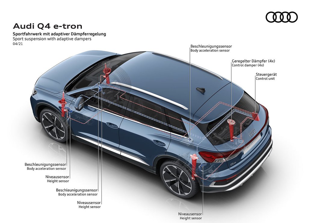 Audi Q4 e-tron