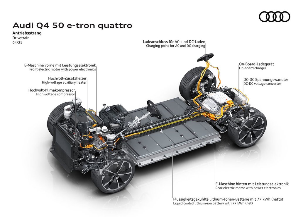 Audi Q4 e-tron