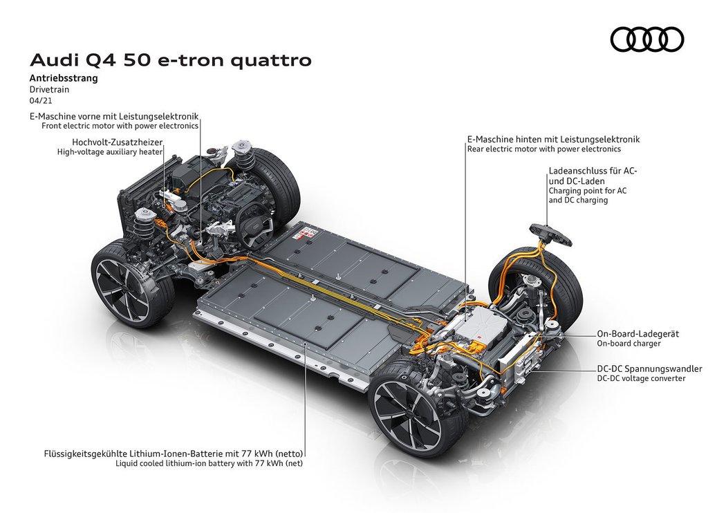 Audi Q4 e-tron