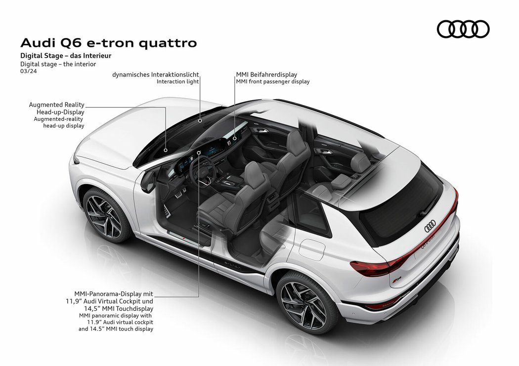 Audi Q6 e-tron