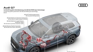 Audi Q7 Audi Q7