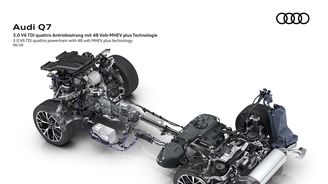 Audi Q7 Audi Q7