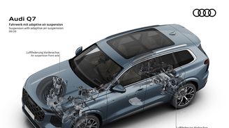 Audi Q7 Audi Q7