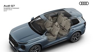 Audi Q7 Audi Q7