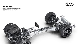 Audi Q7 Audi Q7