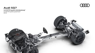 Audi Q7 Audi Q7