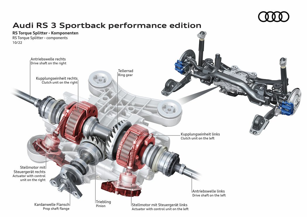 Audi RS 3 Sportback performance edition