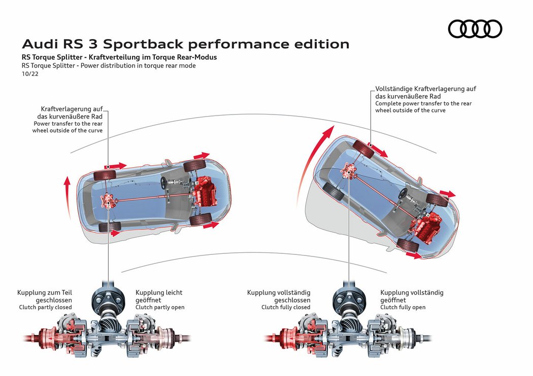 Audi RS 3 Sportback performance edition