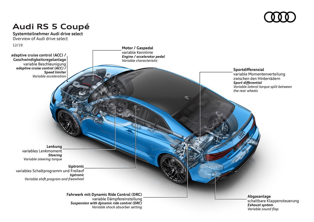 Audi RS 5 Coupe