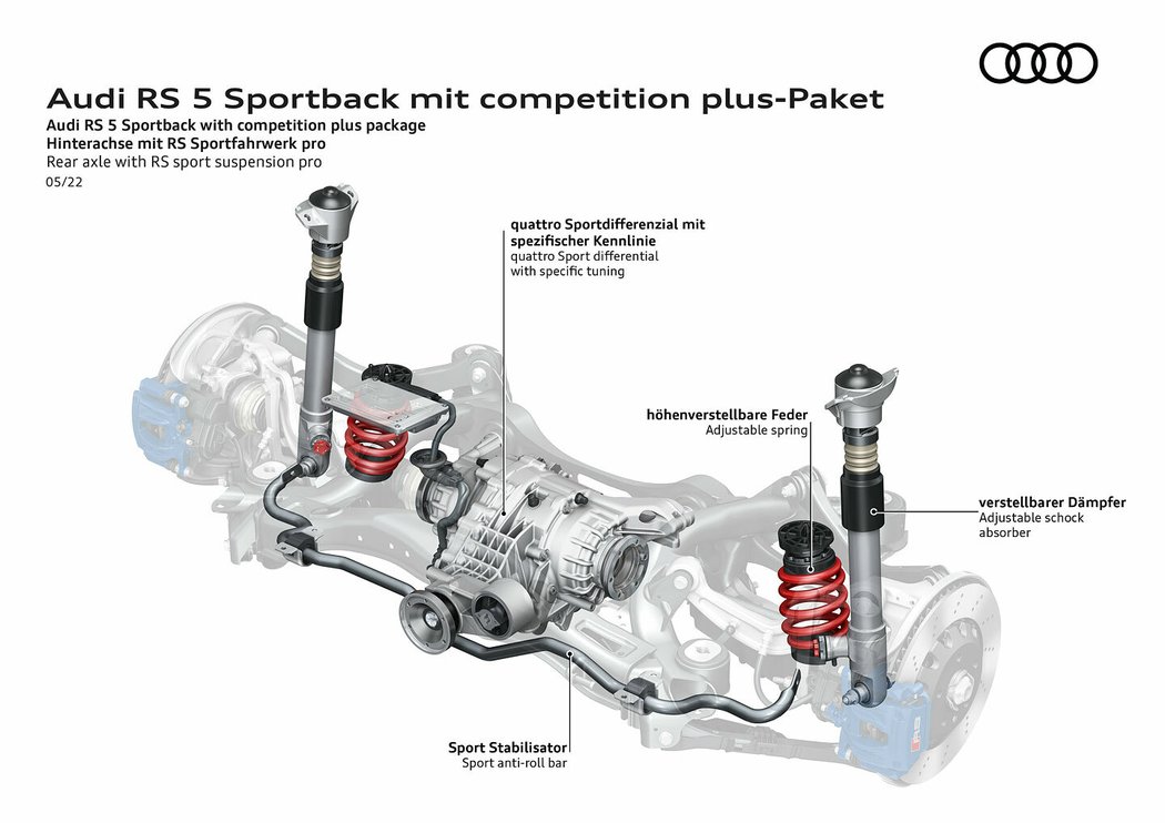 Audi RS 5 Sportback Competition Plus