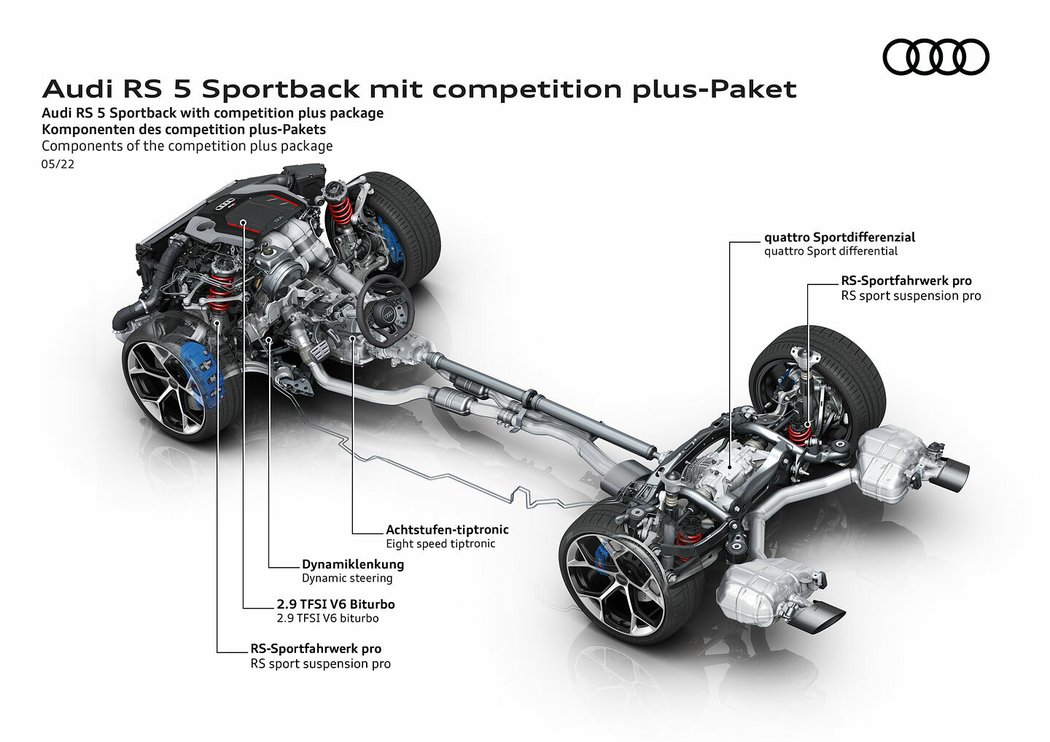 Audi RS 5 Sportback Competition Plus