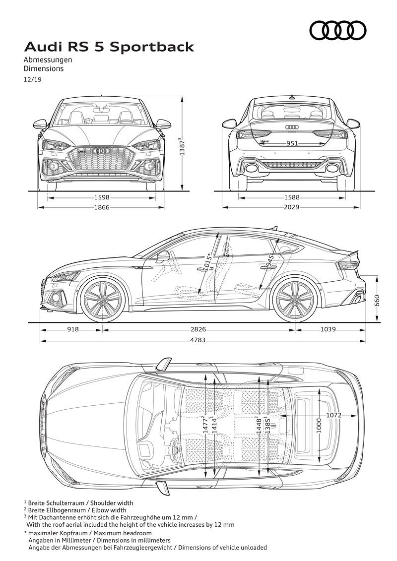 Audi RS 5 Sportback