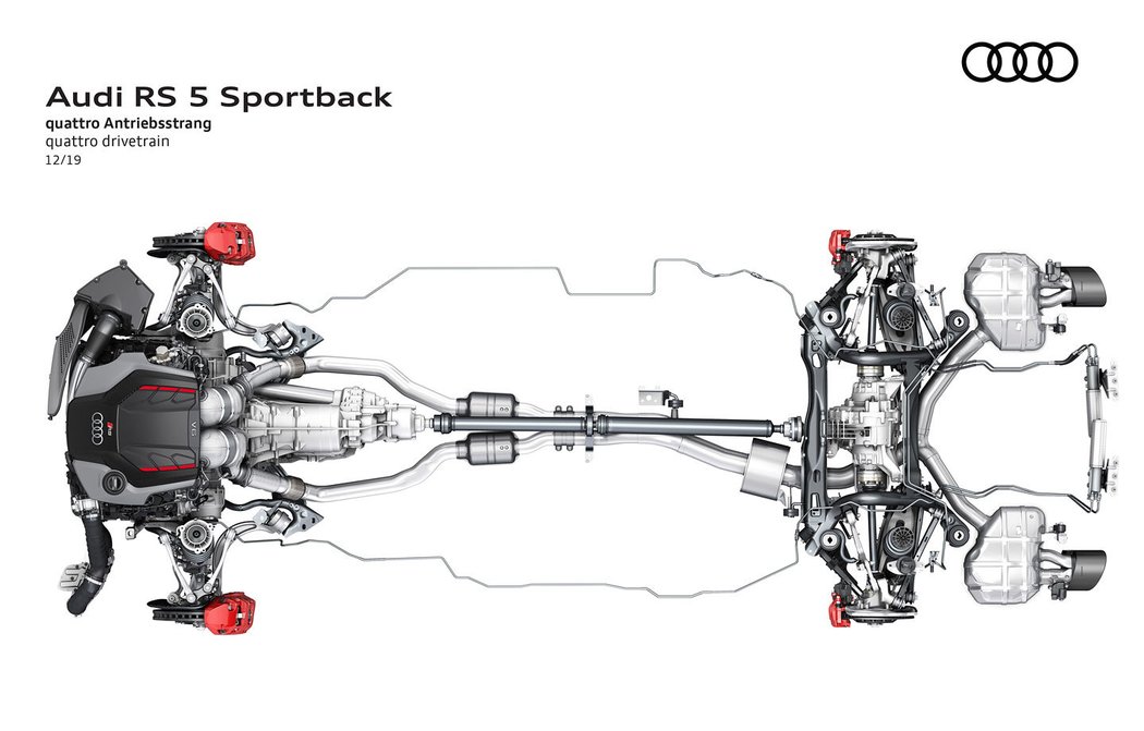 Audi RS 5 Sportback