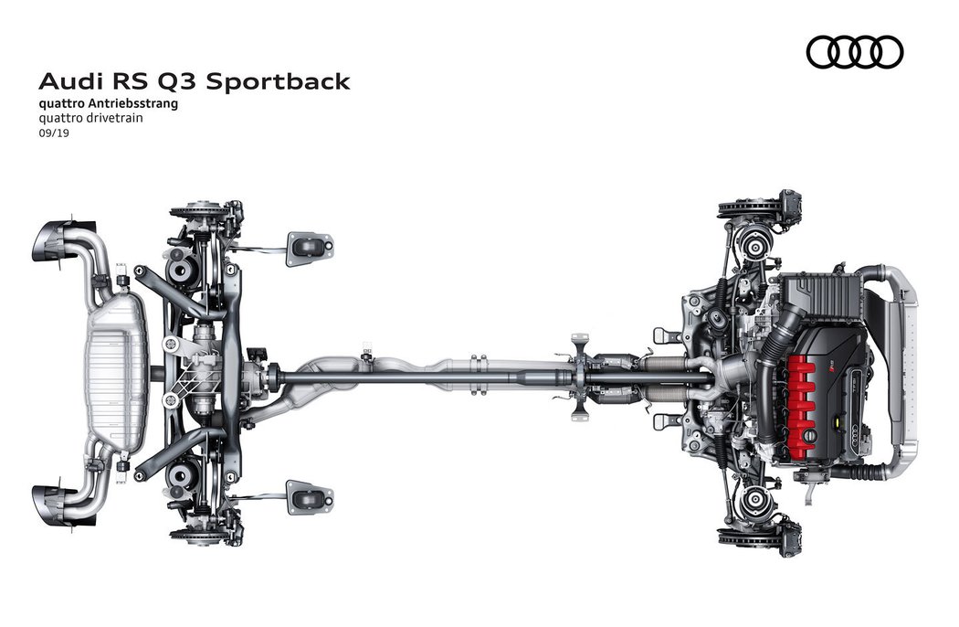 Audi RS Q3 Sportback