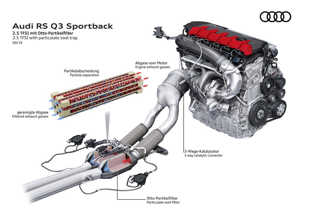 Audi RS Q3 Sportback