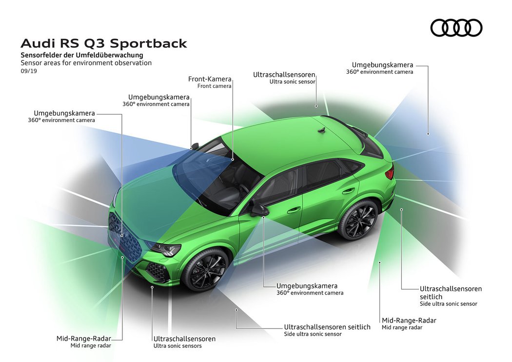 Audi RS Q3 Sportback